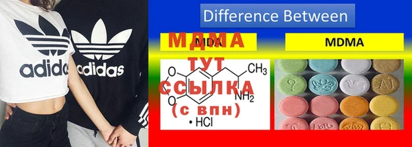 гидра Переславль-Залесский